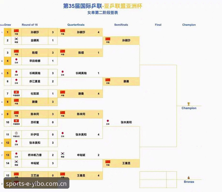 资深用户分享：中国足协第三批禁足名单出炉，在yibo亿博官网看球更懂门道