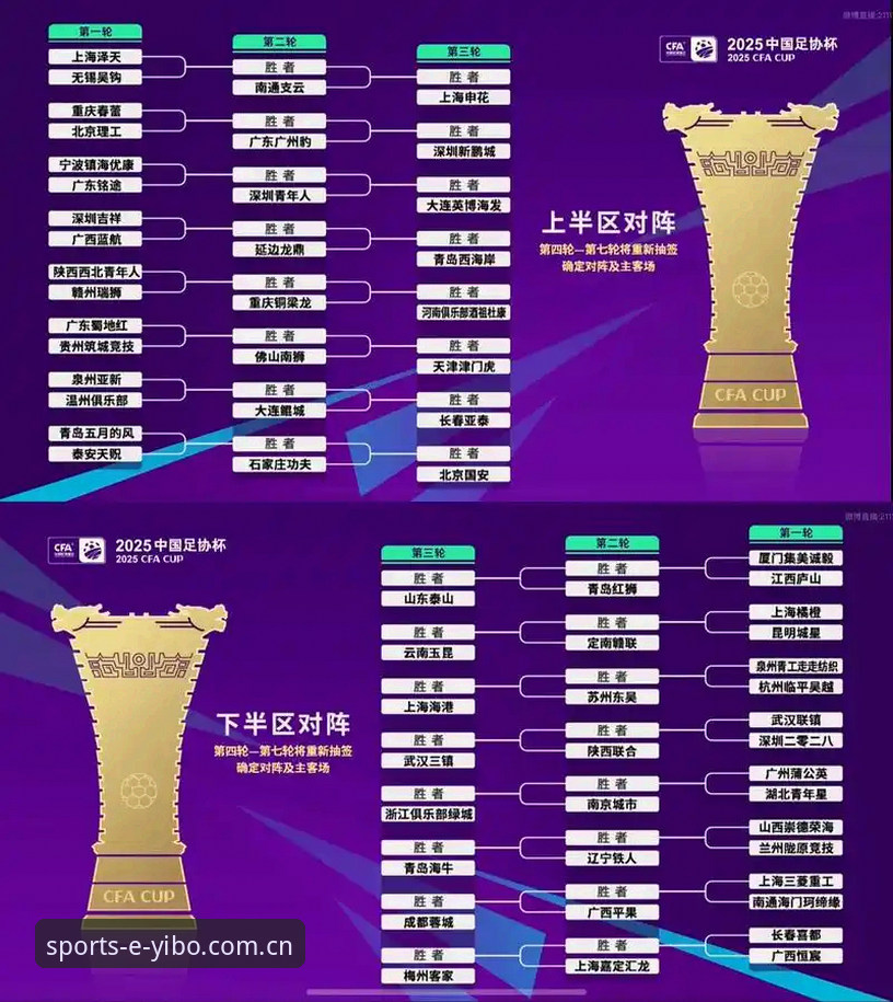 U17世界杯抽签结果深度评测：中国足球青训的全球化视角与亿博体育观赛体验