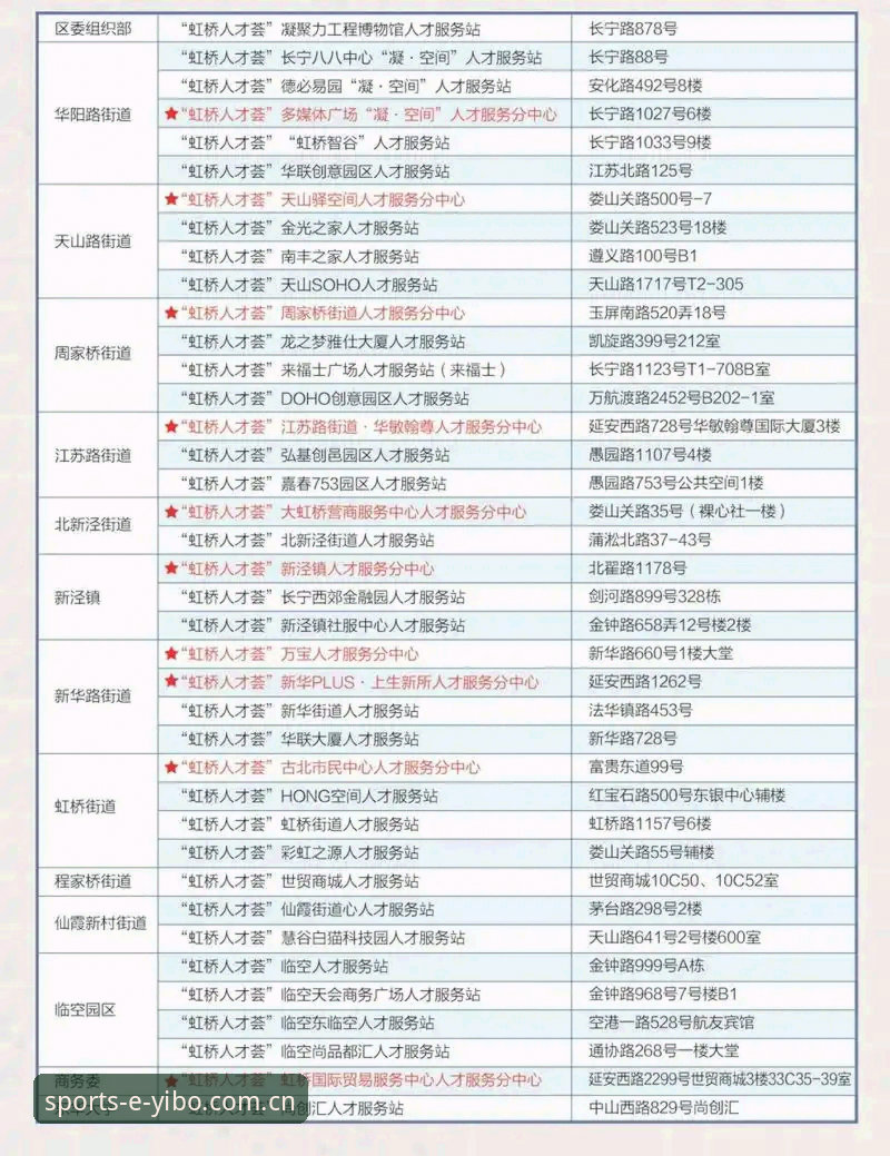 亿博体育安卓版必备功能全面解析：从安装到赛事直播的创新体验