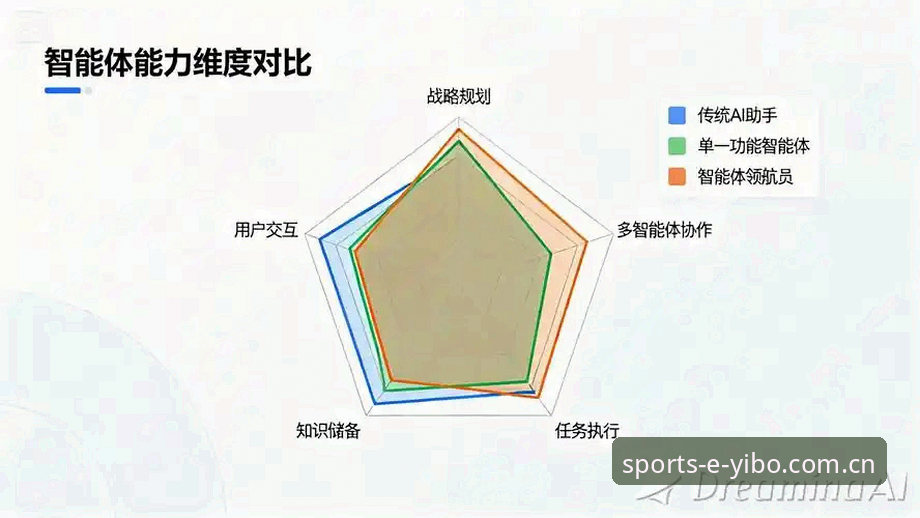 亿博体育用户体验如何？从技术评测角度深度解析v2.1.0版本的优势与不足