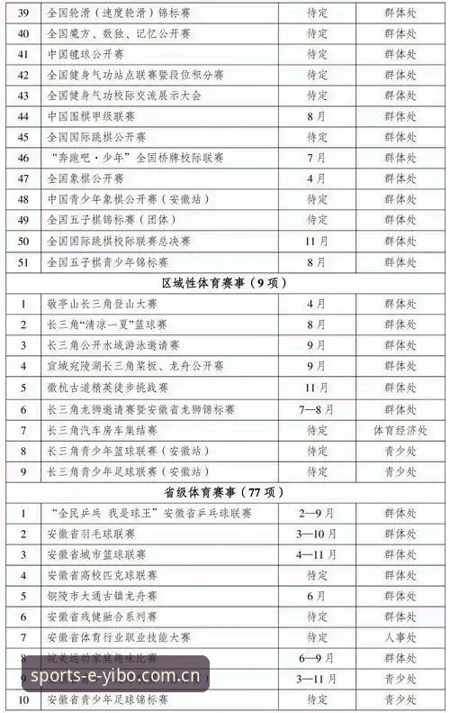 揭秘亿博体育官网地址2026最新版本：实战派教你三步搞定登录与投注