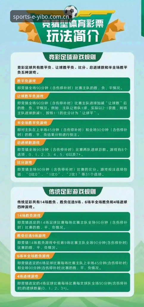 5个关键步骤搞定亿博体育注册，开启一站式赛事投注新体验